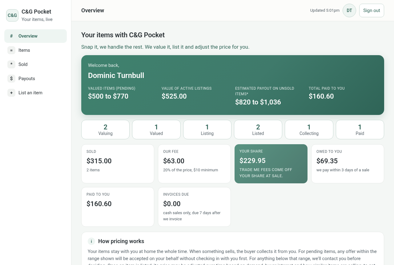 C&G Pocket dashboard on a computer showing items listed, sold and paid out